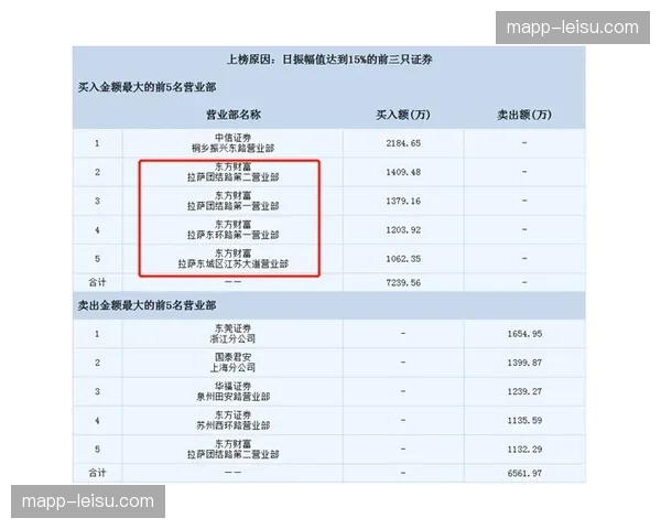 赛事票务区块链溯源体系，杜绝赞助赠票流失流向灰产